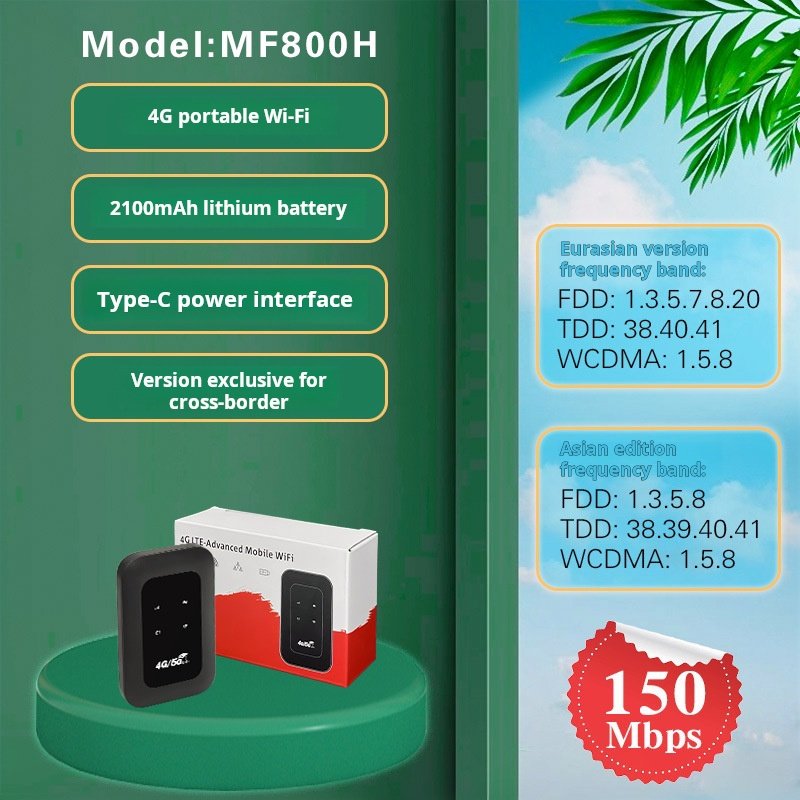 MF800 Black 4G Portable WIFI Mobile Car M-IFI Portable Pocket Router plug-in LTE